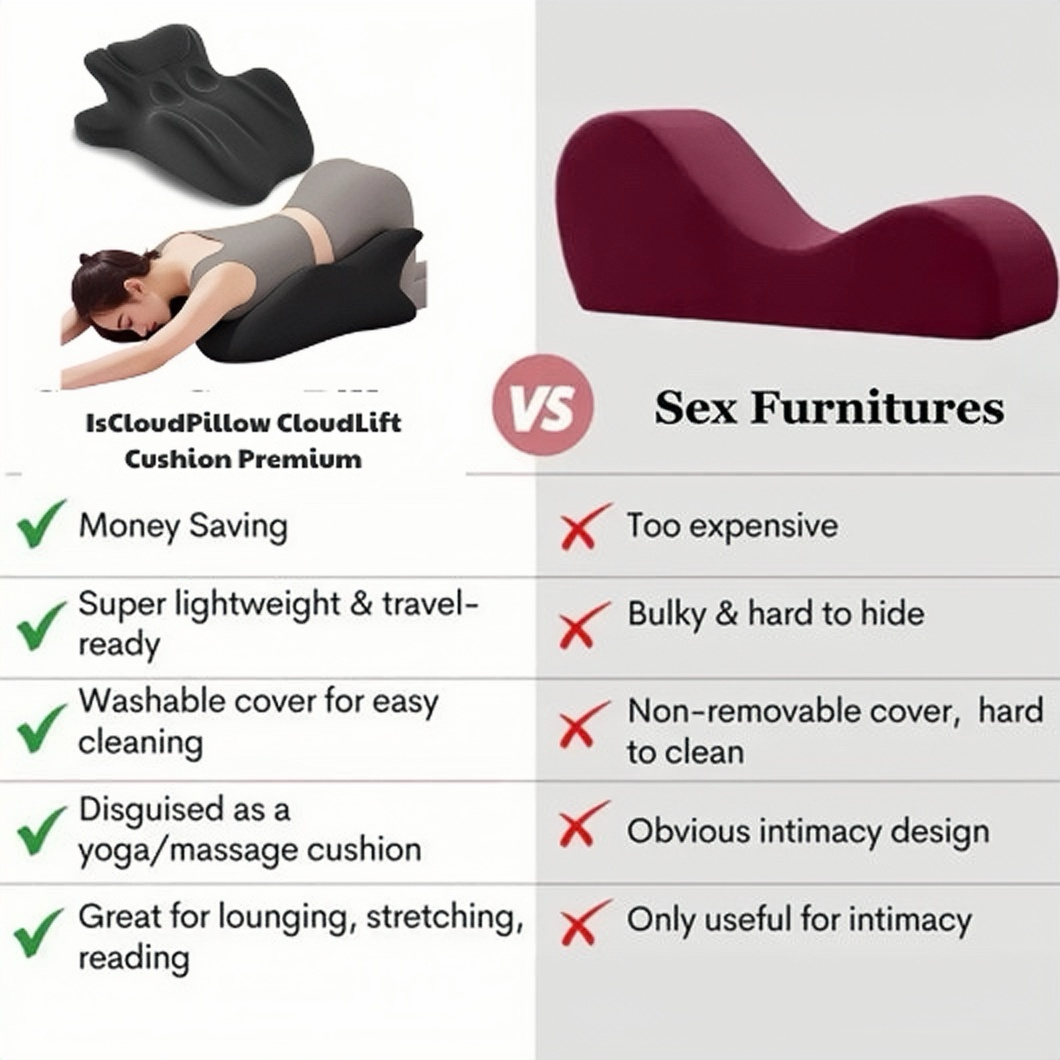 CloudLift Cushion Premium